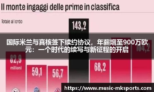 mk体育官方网站